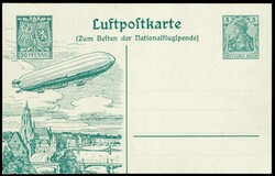 Losabbildung