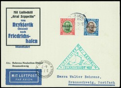 Losabbildung