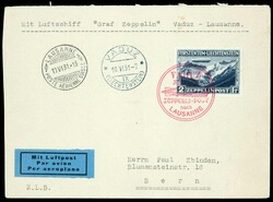 Bild austauschen