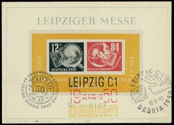 Losabbildung