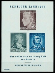 Losabbildung
