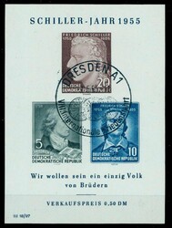 Losabbildung