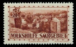 Losabbildung