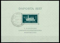 Losabbildung