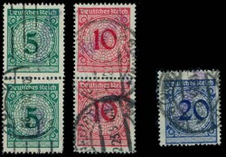 Losabbildung