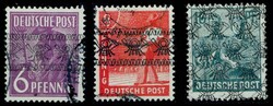 Losabbildung