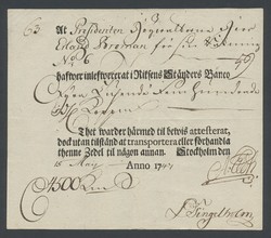 110.420: Banknoten - Schweden