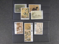 7415: Sammlungen und Posten China