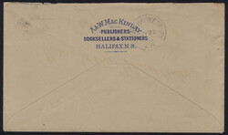 Swap image