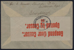 Swap image