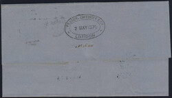Swap image