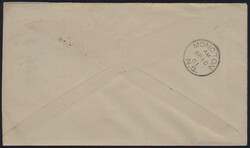 Swap image