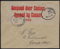 Swap image