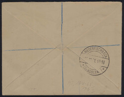 Swap image
