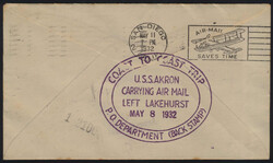 Swap image