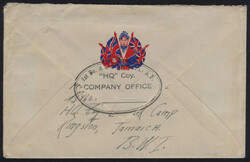 Swap image