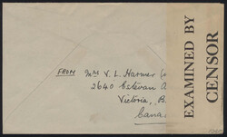 Swap image