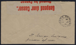 Swap image