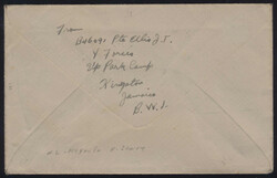 Swap image