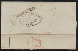 Swap image