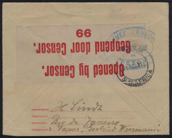 Swap image