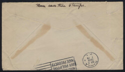 Swap image