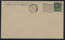 Swap image