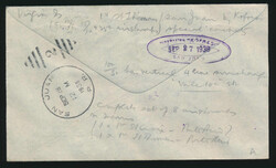 Swap image