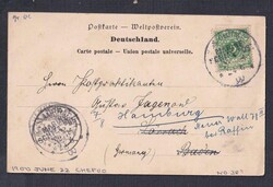 Swap image