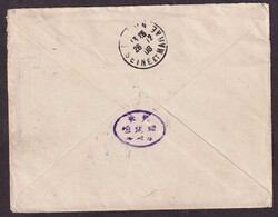 Swap image