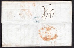 Swap image