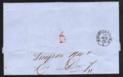 Swap image