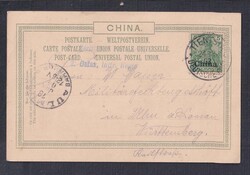 Swap image