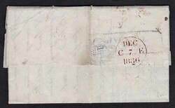 Swap image