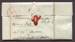 Swap image