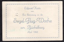 Swap image