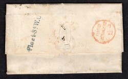 Swap image