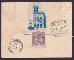 Swap image
