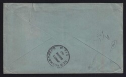 Swap image