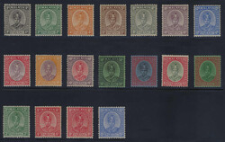 Swap image