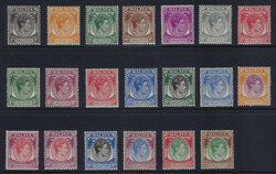 Swap image