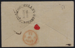 Swap image
