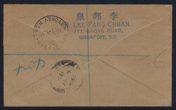 Swap image