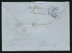 Swap image