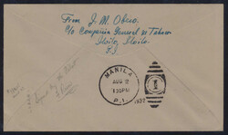 Swap image