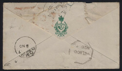 Swap image