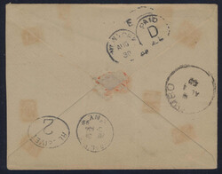Swap image