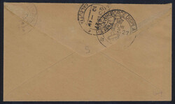 Swap image