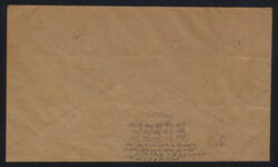 Swap image
