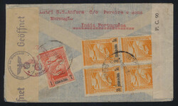 Swap image
